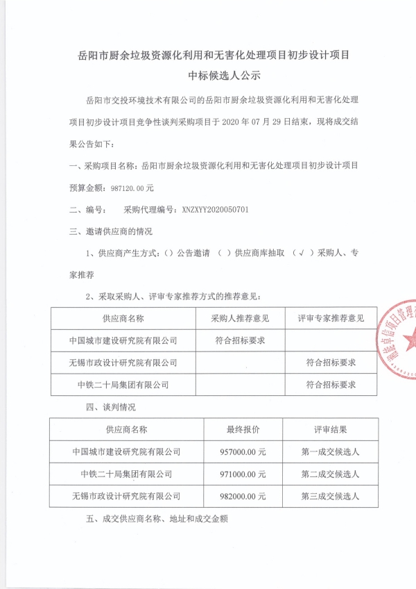 WPS圖片-修改尺寸33.jpg